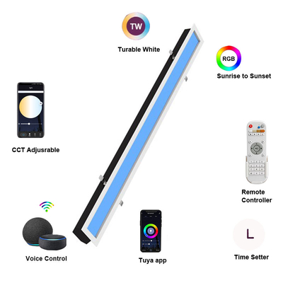 Therapy Lamp For Older And Younger LED Ceiling Panel Light H86mm Features Simulate Natural Light And Sky Blue