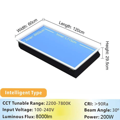 パワーファクタ 0.9 LED 天井パネルライト 150ワットとL1200 X W600 X H295mmの出力